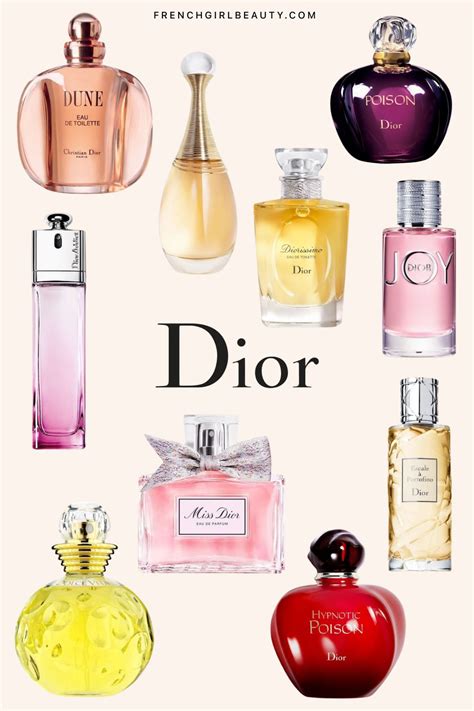 christian dior perfume list